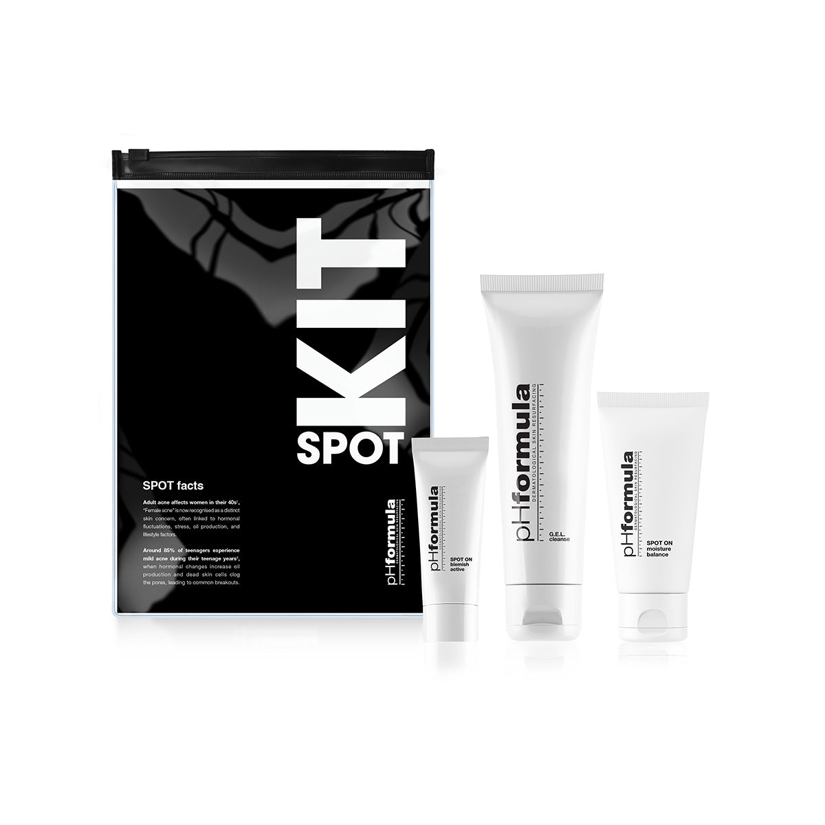 SPOT ON Homecare Kit